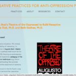 This screenshot shows the online article “Forum Theatre: Using Boal’s Theatre of the Oppressed to Build Receptive Competence by Rasha Diab, Ph.D. and Beth Godbee, Ph.D.,” part of the website Contemplative Practices for Anti-Oppression Pedagogy. It shows a paragraph of text against a blue background and the black, red, and white book cover of Augusto Boal’s Theatre of the Oppressed.