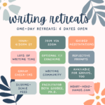 Image shares information about writing retreats in 12 colorful blocks framed by leaves and flowers. The text reads: Writing retreats. One-day retreats: 6 dates open. 10am-4:30pm ET. Join via Zoom. Guided meditations. Lots of writing time. Optional 1:1 coaching. Reflective prompts. Group check-ins. Writing community. Available for groups, too. Sliding-scale fees. Facilitator Beth Godbee, Ph.D. Heart-Head-Hands.com.”