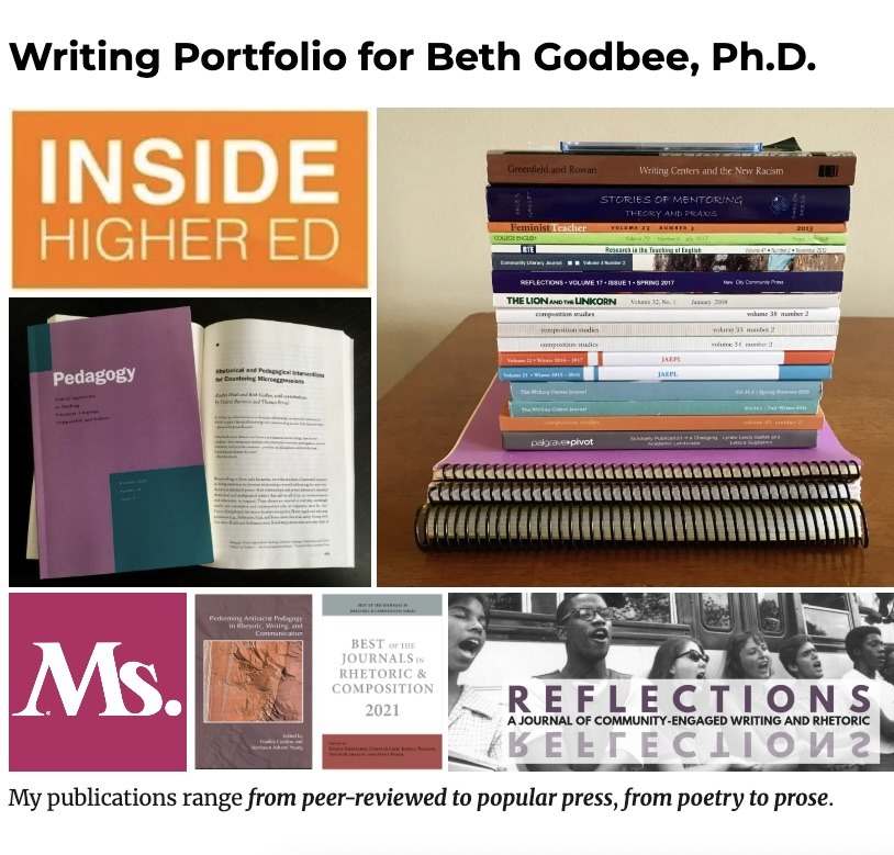 Above a college reads "Writing Portfolio for Beth Godbee, Ph.D.". A collage with seven images: an orange rectangular logo for Inside Higher Ed, a stack of various books, a purple book titled, "Pedagogy;" a pink square with "Ms." written inside, a mauve book cover for "Performing Antiracist Pedagogy in Rhetoric, Writing, and Communication," a blue, white, and red cover for the book "Best of the Journals in Rhetoric and Composition 2021," and a rectangular, black and white image of young people standing outside of a bus with the words "Reflections, A Journal of Community-Engaged Writing and Rhetoric" across the image. The word "reflections" is reflected under the title as well. Below the collage reads, " My publications range from peer-reviewed to popular press, from poetry to prose."