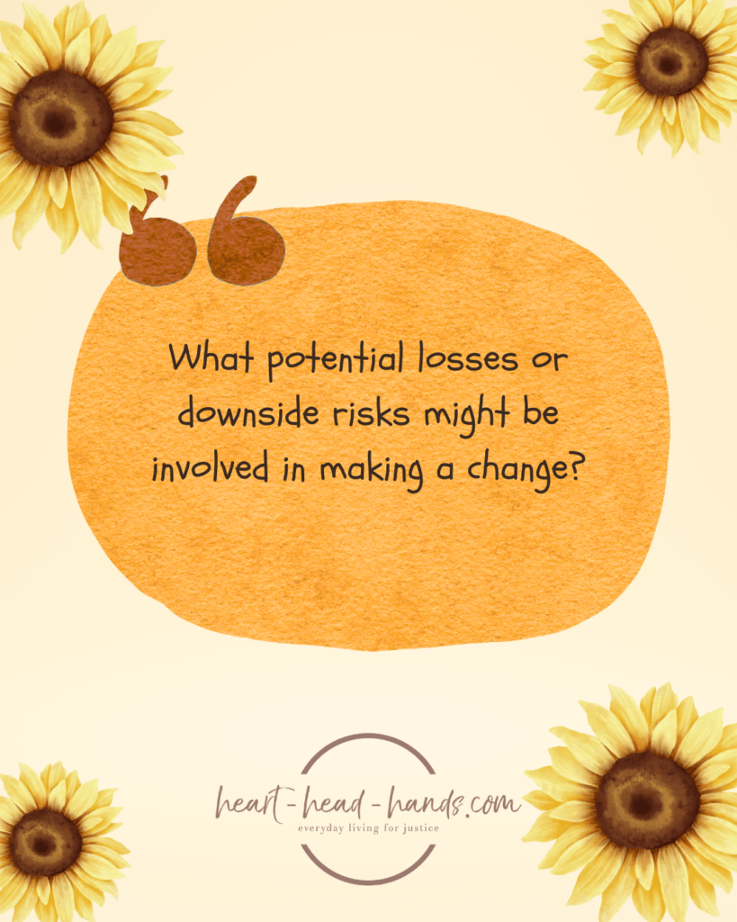 A light orange background with a large red-orange oval in the center accompanied by a brown quotation mark. Text in the oval reads “What potential losses or downside risks might be involved in making a change?” Below this is the Heart-Head-Hands logo. Decorating all four corners of the image are illustrations of sunflowers. There is one in each corner with a slightly larger sunflower in the upper left and lower right corner.