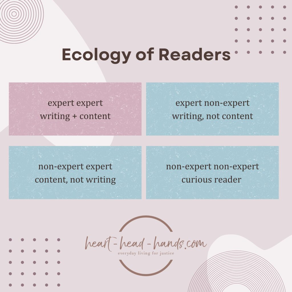 A purple graphic decorated with abstract shapes in white and purple and dots. The page is titled "Ecology of Readers" and show four rectangles. The rectangle in the upper left corner is mauve and reads "expert expert, writing + content." The rectangle below it is blue and reads "non-expert expert, content, not writing." The upper right rectangle is blue and reads "expert non-expert, writing, not content." The final rectangle is also blue and reads "non-expert non expert, curious reader."